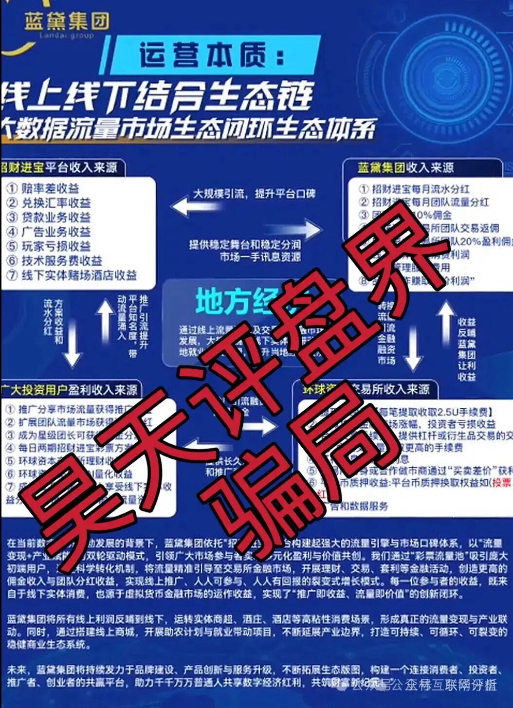 泓睿汇（群英荟）股票跟单类资金盘骗局，原“蓝黛彩票”骗局的二次收割平移重启盘，看见一定要远离！