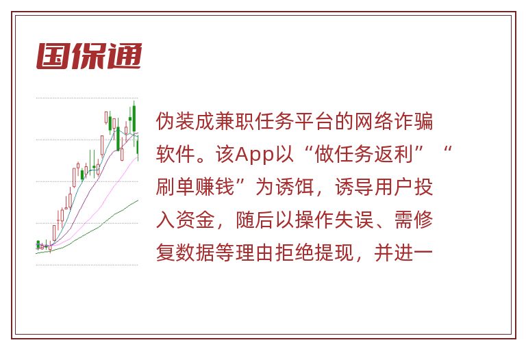 国保通